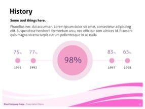 Pink Keynote Template 10 - Liquid Pink