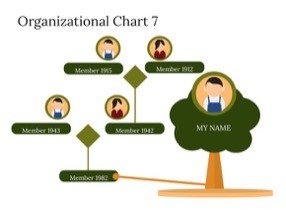 Keynote Organizational Chart 12 286x210 - Org Chart