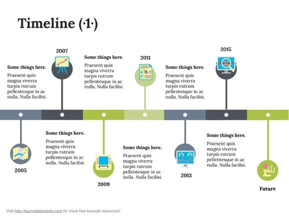 Keynote Timeline Template 1 - Best of 2019