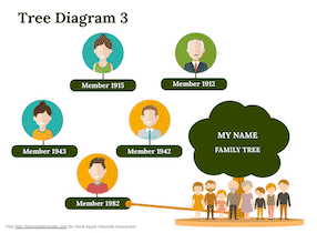 Keynote-Tree-Diagram-Set-6