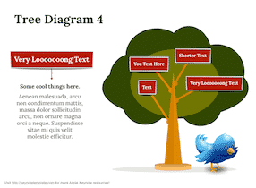 Keynote-Tree-Diagram-Set-7