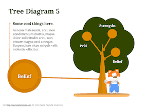Keynote-Tree-Diagram-Set-8
