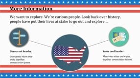 American Flag Keynote Template 3 - American Flag