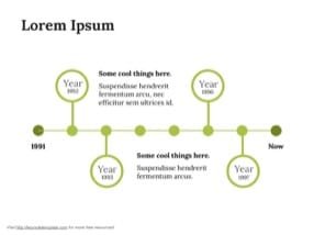 History Timeline Keynote Template 6 - History Timeline