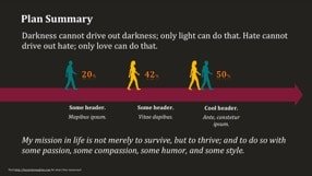 People Infographic Keynote Template 5 - People Infographics