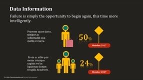 People Infographic Keynote Template 7 - People Infographics