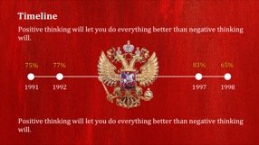 Russia Keynote Template 9 - Russia