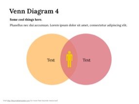 Venn Keynote Template 4 - Venn