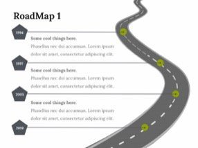 Keynote Roadmap 2 - Roadmap