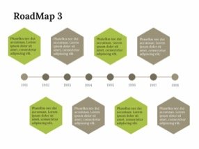 Keynote Roadmap 4 - Roadmap