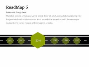 Keynote Roadmap 6 - Roadmap