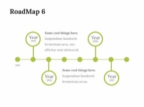 Keynote Roadmap 7 - Roadmap